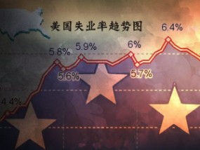 如何了解期货稳定盈利人数情况？盈利与哪些因素有关？