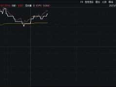 “燃爆”国产替代！中邮科技涨超18%，科创人工智能ETF华宝（589520）盘中涨逾1．7%