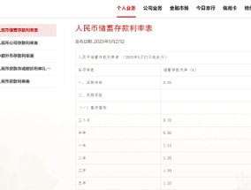 北京银行下调存款利率