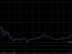 理想汽车第一季度营收259亿元 经调净利润10亿元