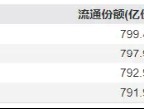 “吃药”行情大爆发！真没想到，这个赛道还能挖出ETF新品种……