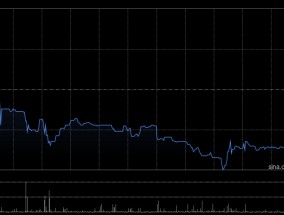 贝克微获Asian Equity Special Opportunities Portfolio Master Fund Limited增持7.2万股