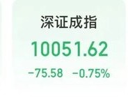 今天，高位股巨震，医药股爆发