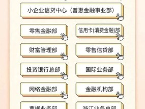 面向2026届毕业生，多家银行开启暑期实习！