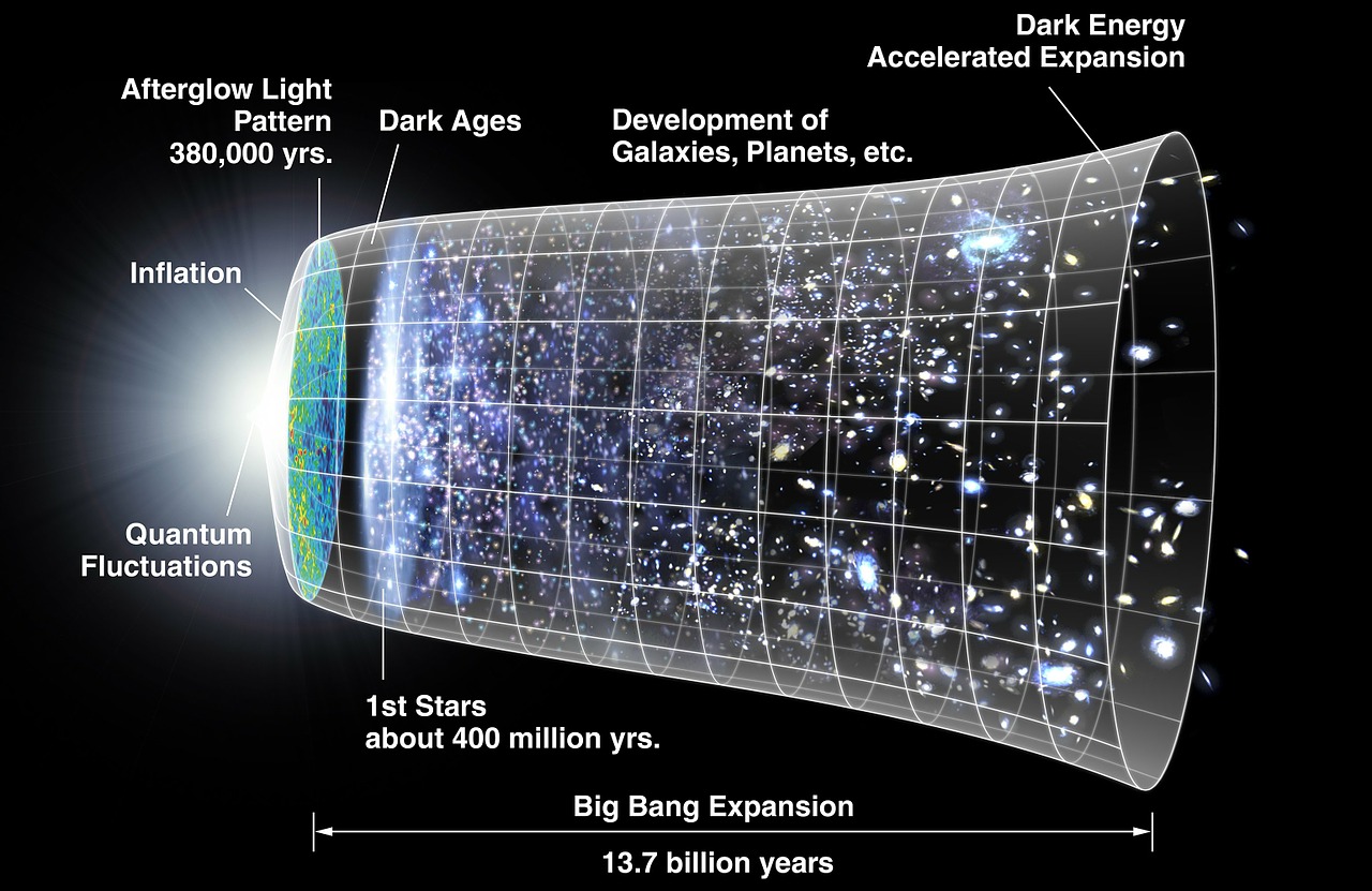 数学中的空间拓展与问题简化，以多维视角探索数学难题的解决之道